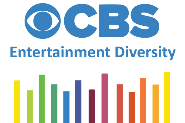 CBS Diversity & Inclusion Institute