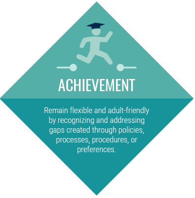 Achievement - Remain flexible and adult friendly by recognizing and addressing gaps created through policies processes, procedure, or preferences.