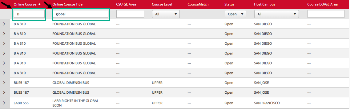 Image shows arrows pointing to field below the Online Course with the letter B entered and an arrow pointing to the field below the Online Course Title column header with the word global entered. A view of the filtered course results displays the sample list of courses.