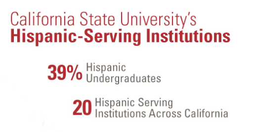 Hispanic Serving Institutes