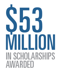 $53 million scholarships awarded