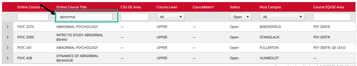 Image shows arrow pointing to field below the Online Course Title column header with the word abnormal entered. A view of the filtered course results displays four courses.